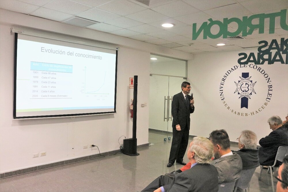 Inteligencia Competitiva